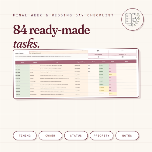 Final Week & Wedding Day Checklist | Editable Excel & Printable PDF