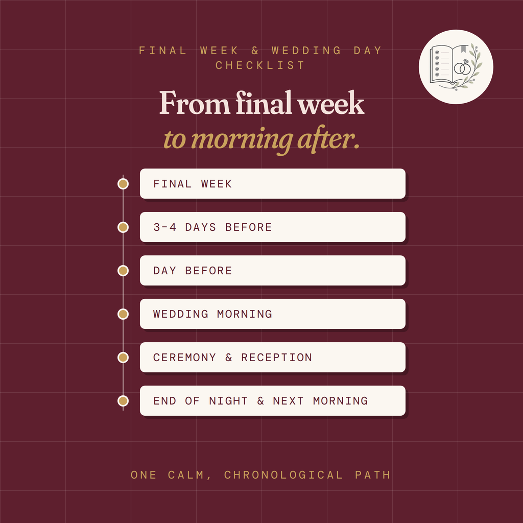 Final Week & Wedding Day Checklist | Editable Excel & Printable PDF